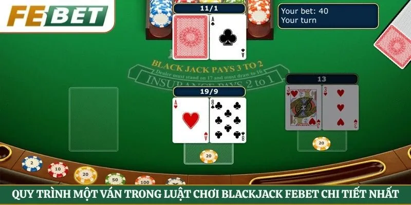 Quy trình một ván trong luật chơi blackjack Febet chi tiết nhất